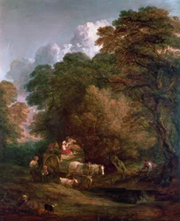 Der Marktwagen, 1786